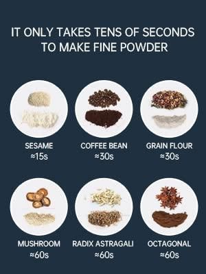 Electric Coffee Grinder – Fresh Coffee in Seconds, Random Color Surprise!"